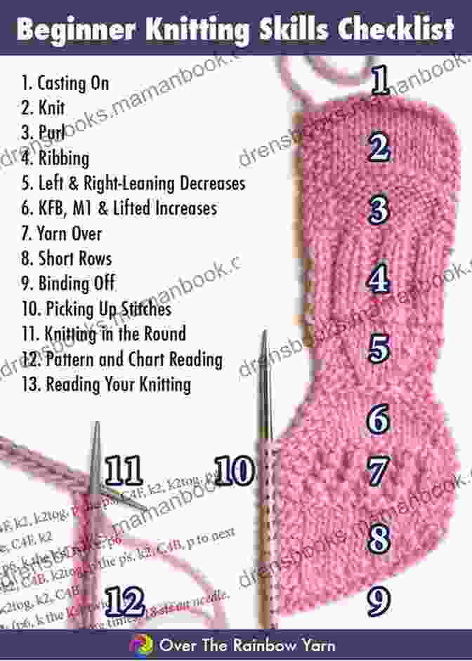 Close Up Image Of A Knitting Pattern, Showcasing The Written Instructions, Images, And Symbols Used To Guide Knitters SSK Little Cutie Knitting Pattern