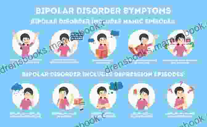 Diagram Of Bipolar Disorder Symptoms, Including Mania And Depression Bipolar Disorder 101: A Comprehensive Guide To Bipolar Disorder