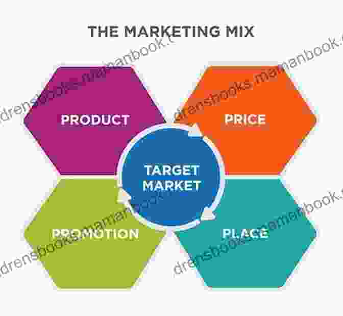 Distribution And Promotion For Social Marketing Principles And Practice Of Social Marketing: An International Perspective