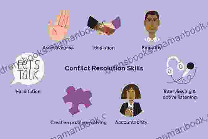 Teaching Nonviolent Conflict Resolution Skills Can Prevent Violence In The Long Term. (Re)Solving Violence In America
