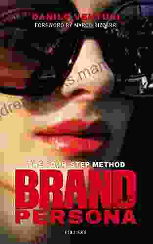 Brand Persona: The Four Step Method (NEW BUSINESS IDEAS)